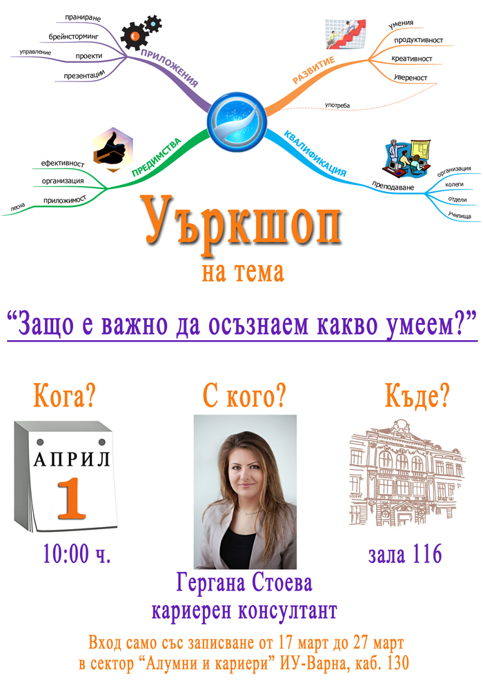 Уъркшоп на тема "Защо е важно да осъзнаем какво умеем", Икономически университет - Варна